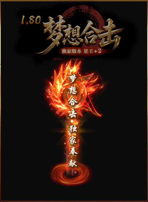 轮播图